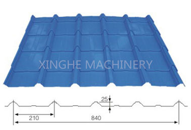 چین 840mm Long Span Roofing Sheet Roll Forming Machine With Metal Bending Machine تامین کننده